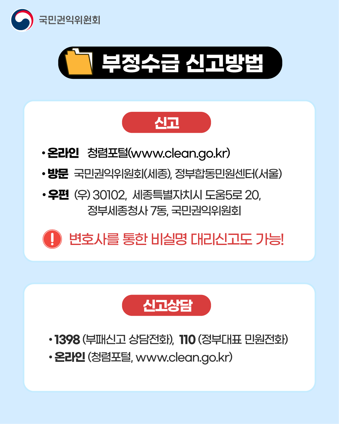 '산업·자원분야 부정수급 집중신고기간' 게시글의 사진(3) '3.png'